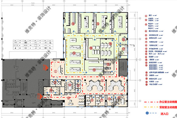 实验室+办公室装修设计 / 1400㎡